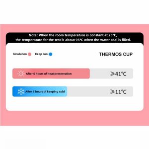 304 stainless steel thermos cup cold cup fashion straw cup simple water cup portable car office coffee cup vacuum cup 500ml (17oz) thermos straw cup