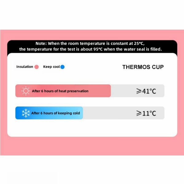 304 stainless steel thermos cup cold cup fashion straw cup simple water cup portable car office coffee cup vacuum cup 500ml (17oz) thermos straw cup